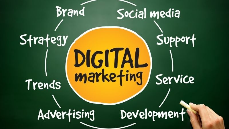 Digital Marketing In Tamil